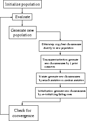 figure904