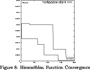 figure1111