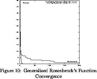 figure1121