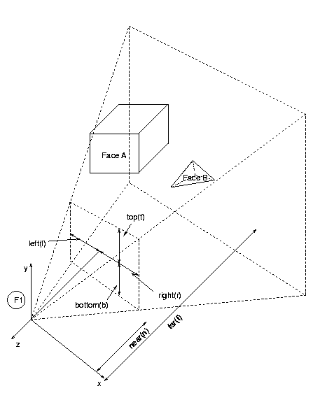 $^{\underline{o}}$