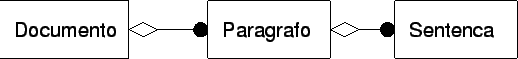 \includegraphics[]{omtaggr.eps}