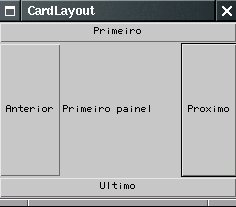 Elemento central com CardLayout