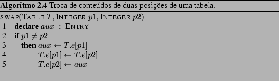 \begin{Program}
% latex2html id marker 794
[hbt]
\begin{algorithm}{swap}{\textsc...
...orithm}\caption{Troca de contedos de duas posies de uma tabela.}\end{Program}