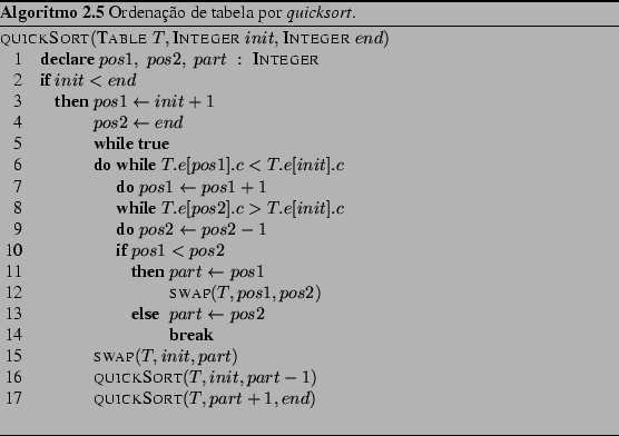 \begin{Program}
% latex2html id marker 814\begin{algorithm}{quickSort}{\textsc...
...}\end{algorithm}\caption{Ordenao de tabela por \emph{quicksort}.}\end{Program}