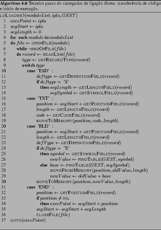 \begin{Program}
% latex2html id marker 3460\begin{algorithm}{ldLoader3}{module...
...r de ligao direta: transferncia de cdigo e incio de execuo.}\end{Program}