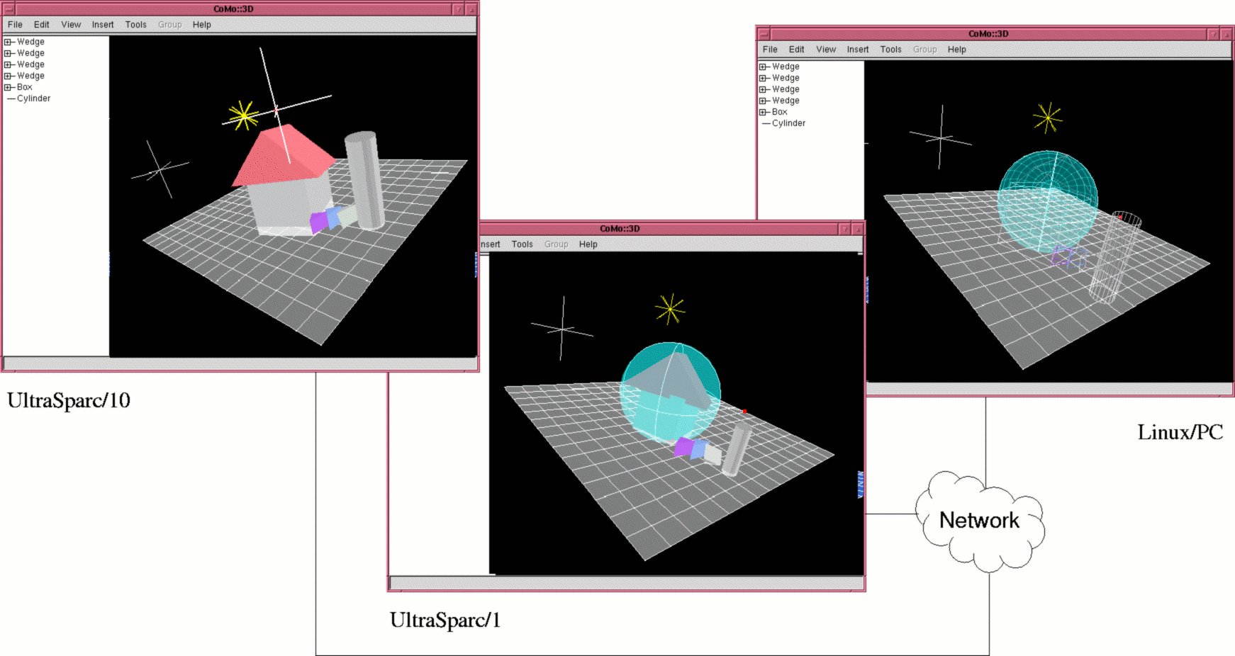 Snapshot of Collaborative
