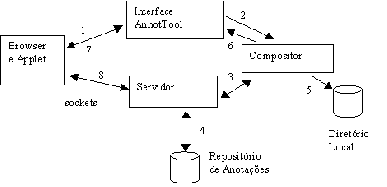 \includegraphics[width=.7\textwidth]{arqanot.eps}