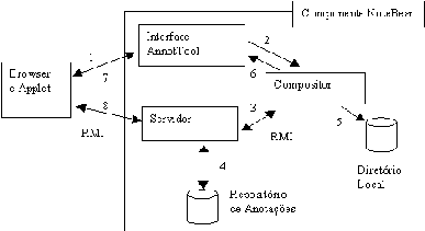 \includegraphics[width=.7\textwidth]{arqcomp.eps}