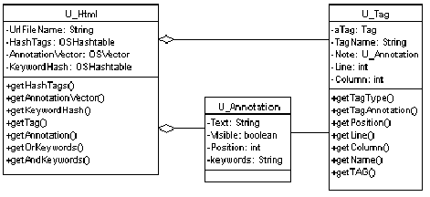 \includegraphics[width=.85\textwidth]{modobjanot.eps}