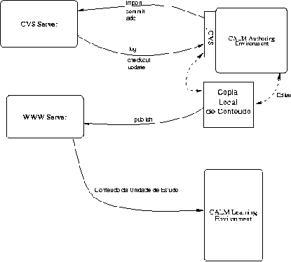 \includegraphics[width=.75\textwidth]{agfig5.eps}