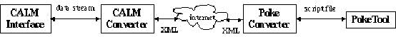 \includegraphics[width=\textwidth]{arqintpoke.eps}