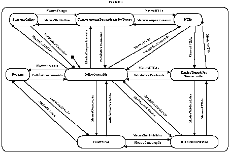 \includegraphics[width=\textwidth]{contdOn.eps}