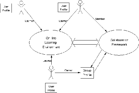 \includegraphics[width=.85\textwidth]{agfig1.eps}