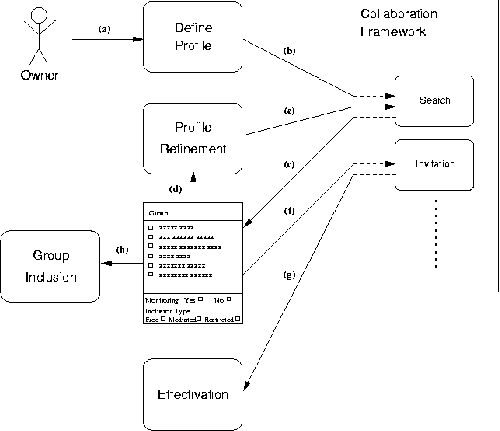 \includegraphics[width=.9\textwidth]{agfig2.eps}