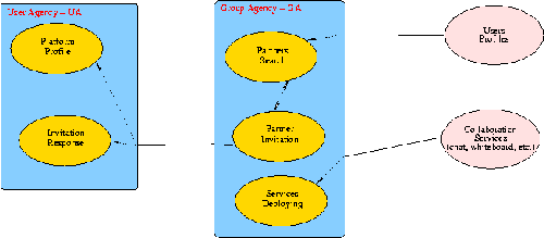 \includegraphics[width=.9\textwidth]{agfig3a.eps}