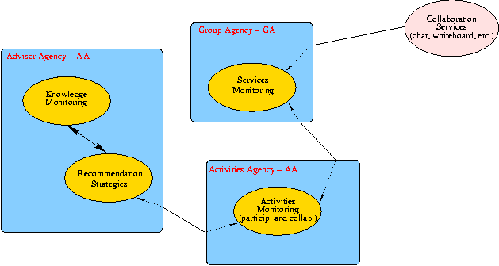 \includegraphics[width=.9\textwidth]{agfig3b.eps}