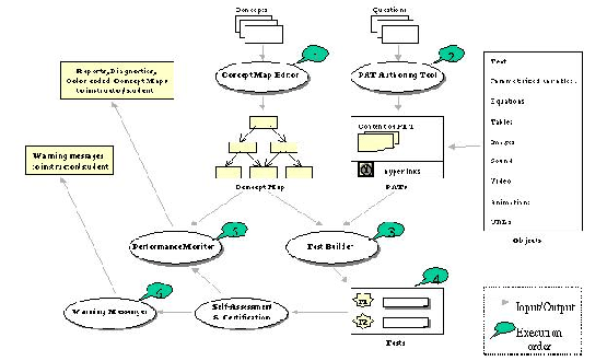 \includegraphics[width=\textwidth]{hlm.eps}