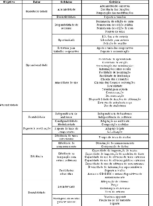 \begin{table}\begin{center}
\includegraphics[width=.9\textwidth]{quadro3.eps}
\end{center}\end{table}