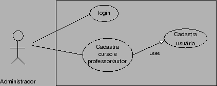 \includegraphics[scale=.65]{caseadm.eps}