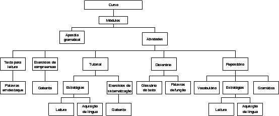 \includegraphics[width=\textwidth]{estrriw.eps}