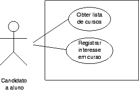 \includegraphics[scale=.65]{casecand.eps}