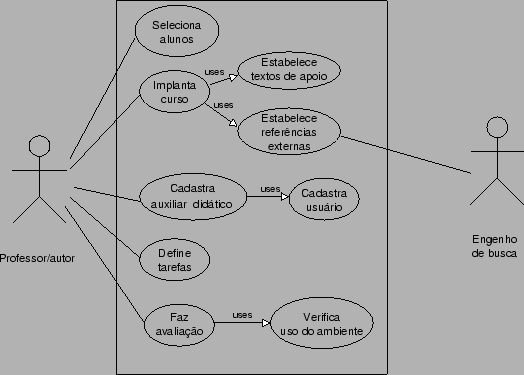 \includegraphics[scale=.65]{caseprof.eps}