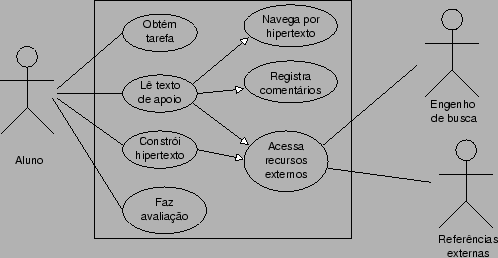 \includegraphics[scale=.65]{casealun.eps}