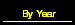 By Year