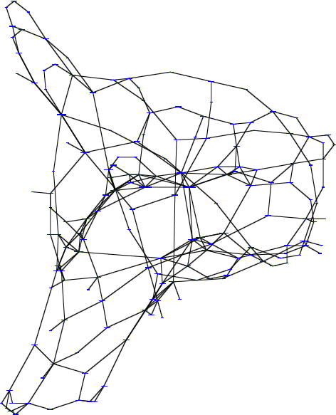 Diagrama "coelho" com linhas diretas