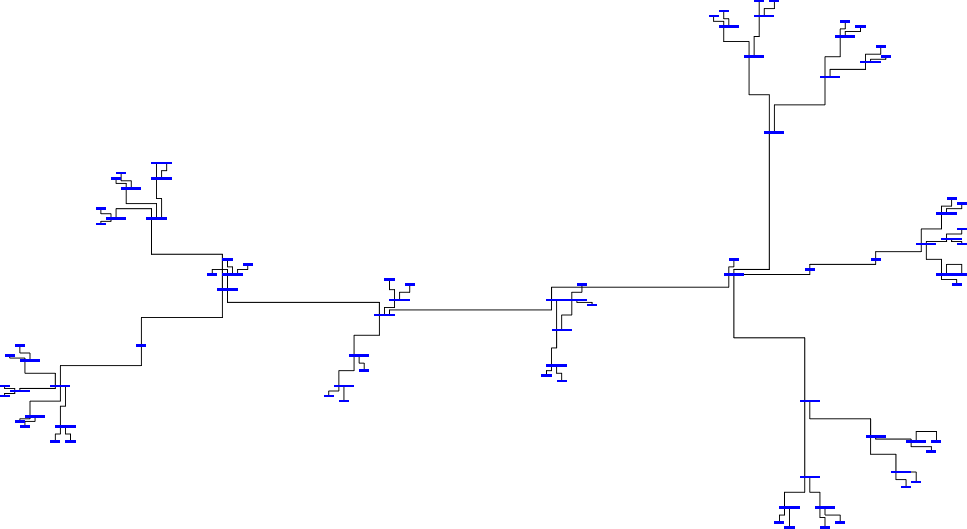 Diagrama rvore com linhas ortonogalizadas, aplicado algoritmo de Mota