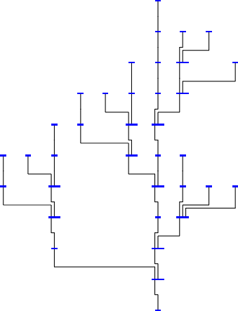 Diagrama rvore com linhas ortogonalizadas, aplicado algoritmo de Rao e Deekshit
