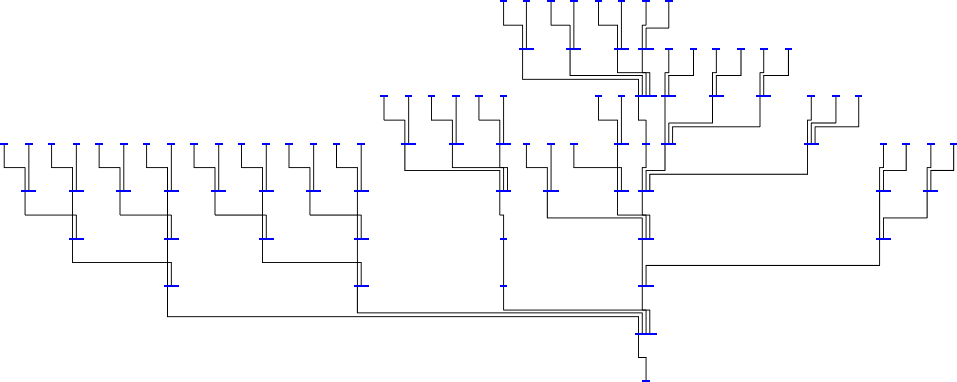 Diagrama rvore com linhas ortogonalizadas, aplicado algoritmo de Rao e Deekshit