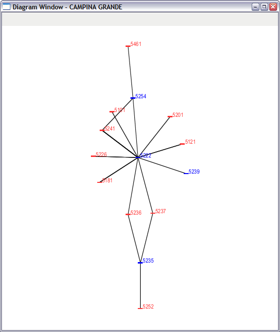 VisciPower no Windows -- diagrama